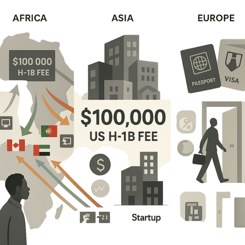 Who Wins with the US H-1B&nbsp;Visa