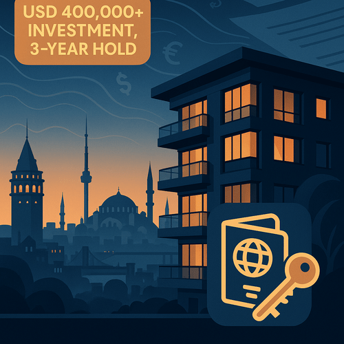 Investing in Turkish Real Estate for Citizenship: A Comprehensive&nbsp;Guide